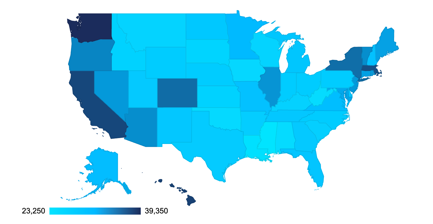 dishwasher salaries by state